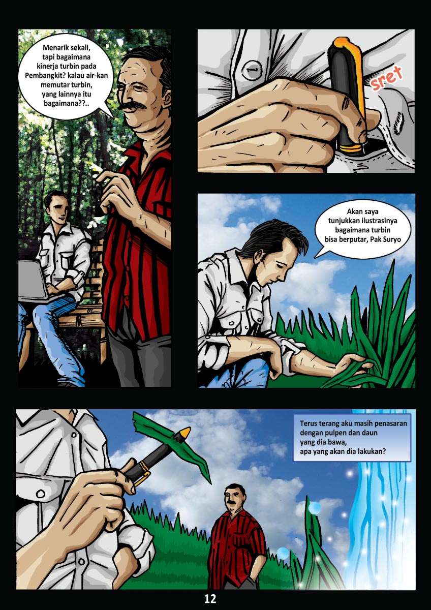 Electricity EduComics