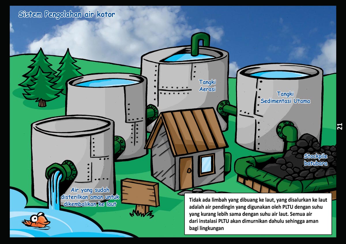 Electricity EduComics